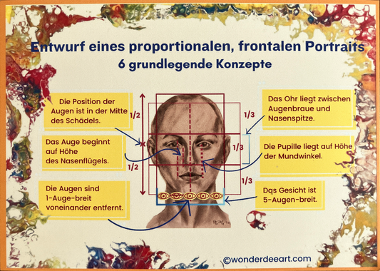 Postcard DE